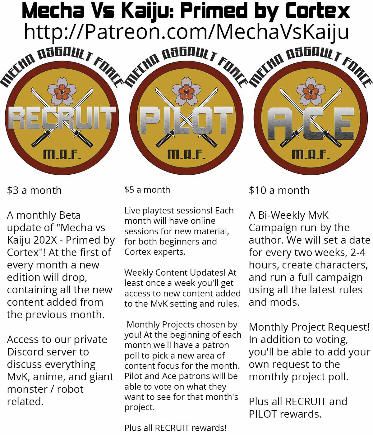 The MvK Patreon Reward Tiers